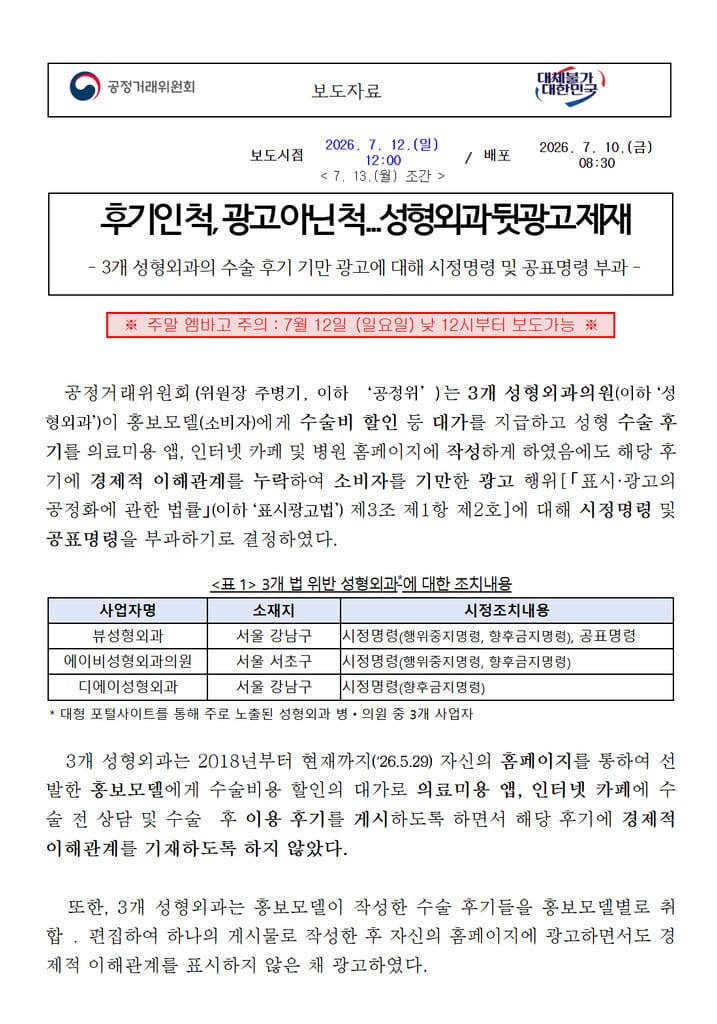 Official press release from the South Korean Fair Trade Commission (FTC) announcing strict sanctions against plastic surgery clinics for deceptive advertising and fake online patient reviews.